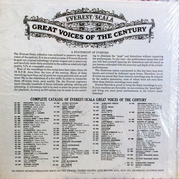 Various - Coloratura Gems (VG+) (Vinyl LP)