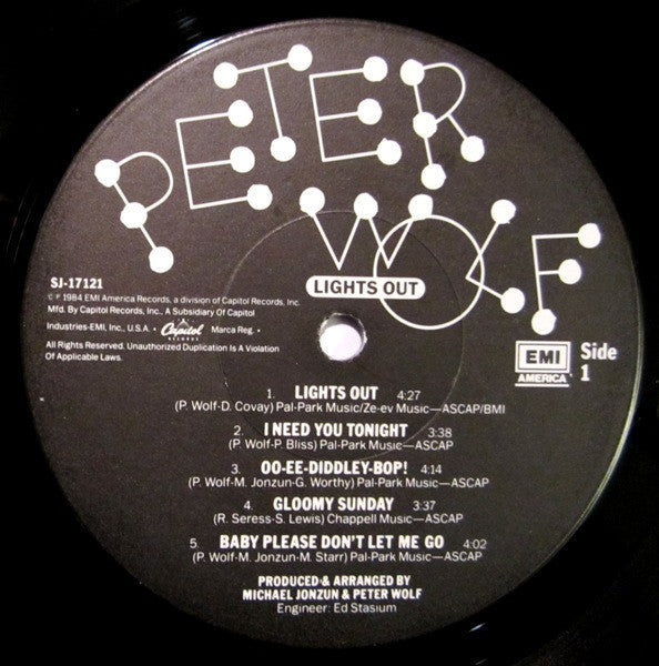 Wolf, Peter - Lights Out (VG+) (Vinyl LP)