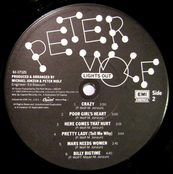 Wolf, Peter - Lights Out (VG+) (Vinyl LP)