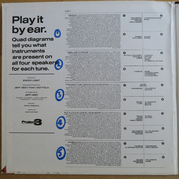 Enoch Light - 4 Channel (Quadraphonic) Dynamite (VG+) (Vinyl LP)