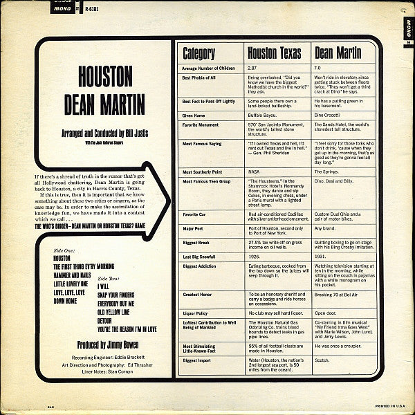 Martin, Dean - Houston (VG) (Vinyl LP)