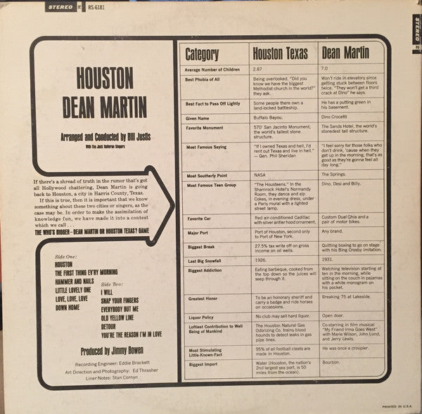 Martin, Dean - Houston (VG+) (Vinyl LP)