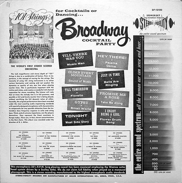 101 Strings - Broadway Cocktail Party (VG) (Vinyl LP)