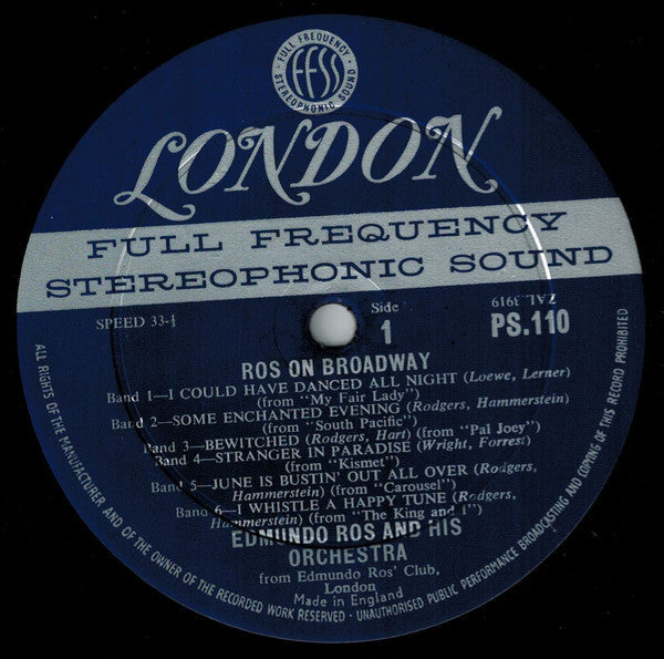 Ros, Edmundo And His Orchestra - Ros On Broadway (VG+) (Vinyl LP)