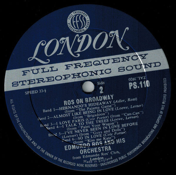 Ros, Edmundo And His Orchestra - Ros On Broadway (VG+) (Vinyl LP)