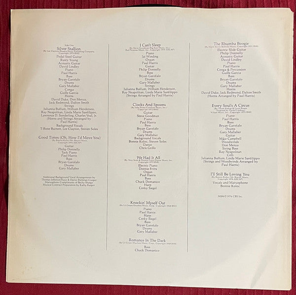 Koloc, Bonnie - Close-Up (Vinyl, VG) (Vinyl LP)