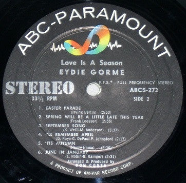 Gorme, Eydie - Love Is A Season (VG) (Vinyl LP)