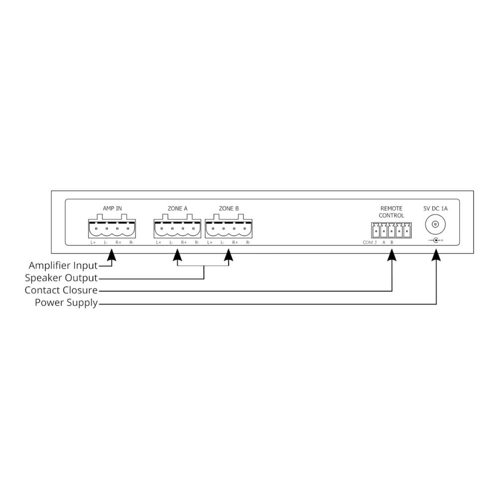 Audioflow 2 Way Smart Speaker Selector Switch with App Control