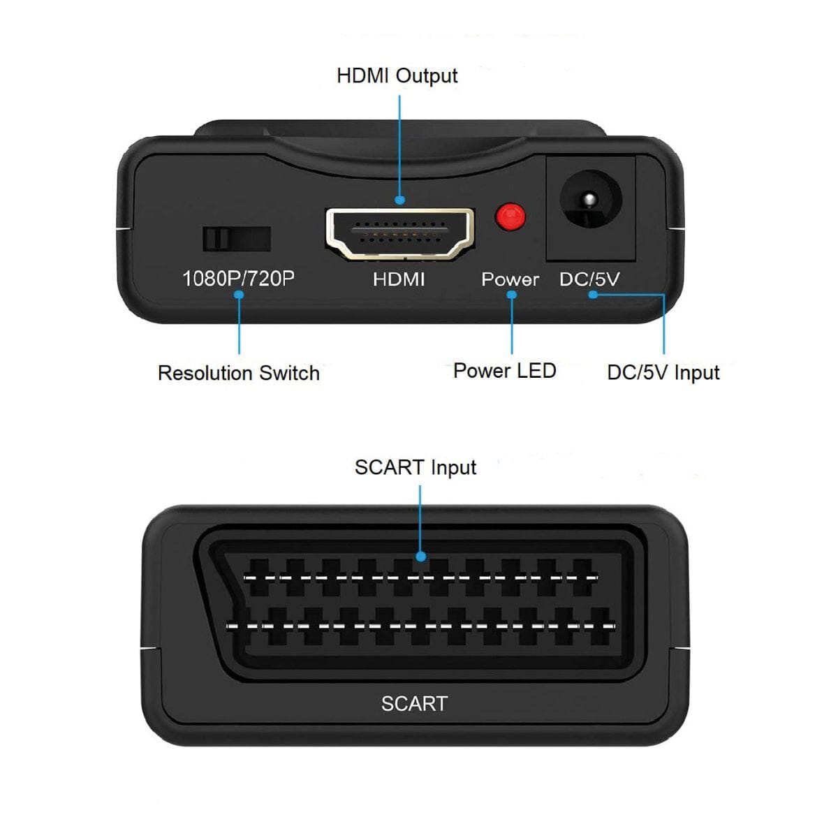 AV Link Scart to HDMI Converter