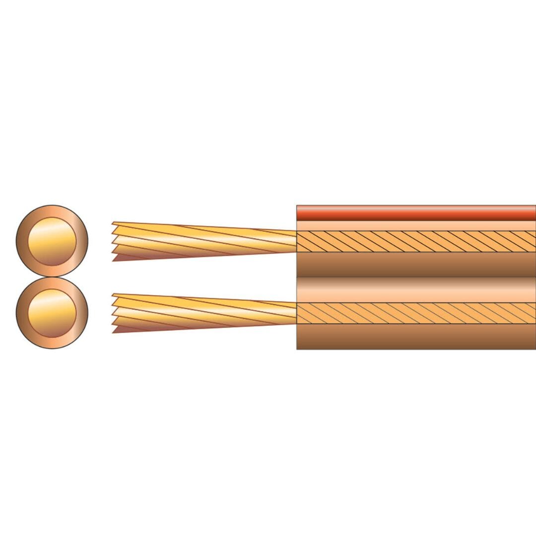 Mercury 2 x 79 Speaker Cable - Full Copper - 100m