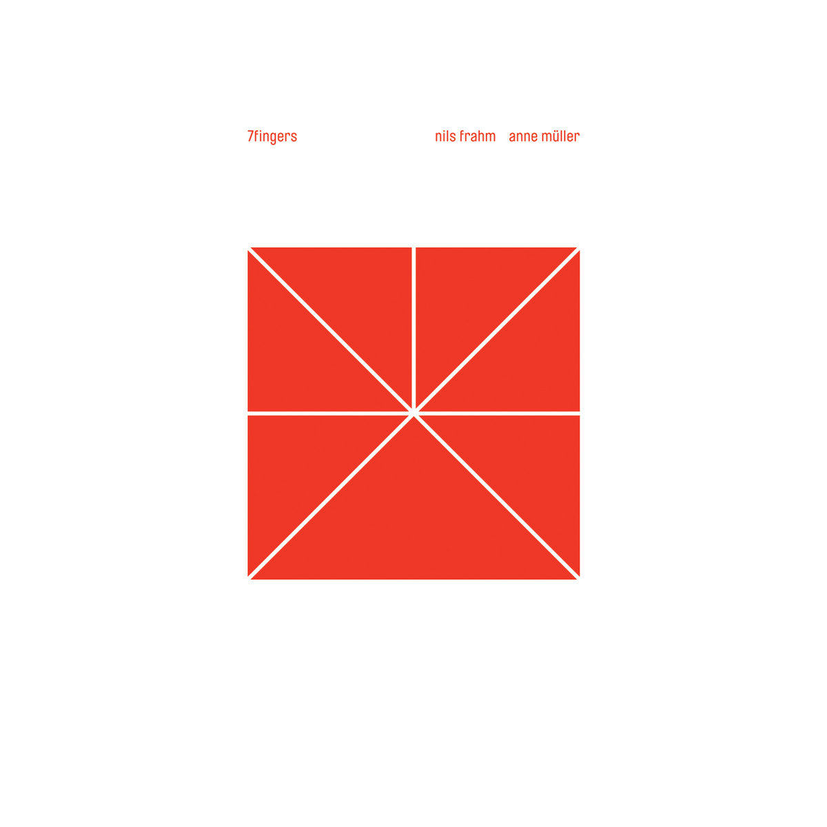 Frahm, Nils & Anne Muller - 7fingers (Vinyl LP)